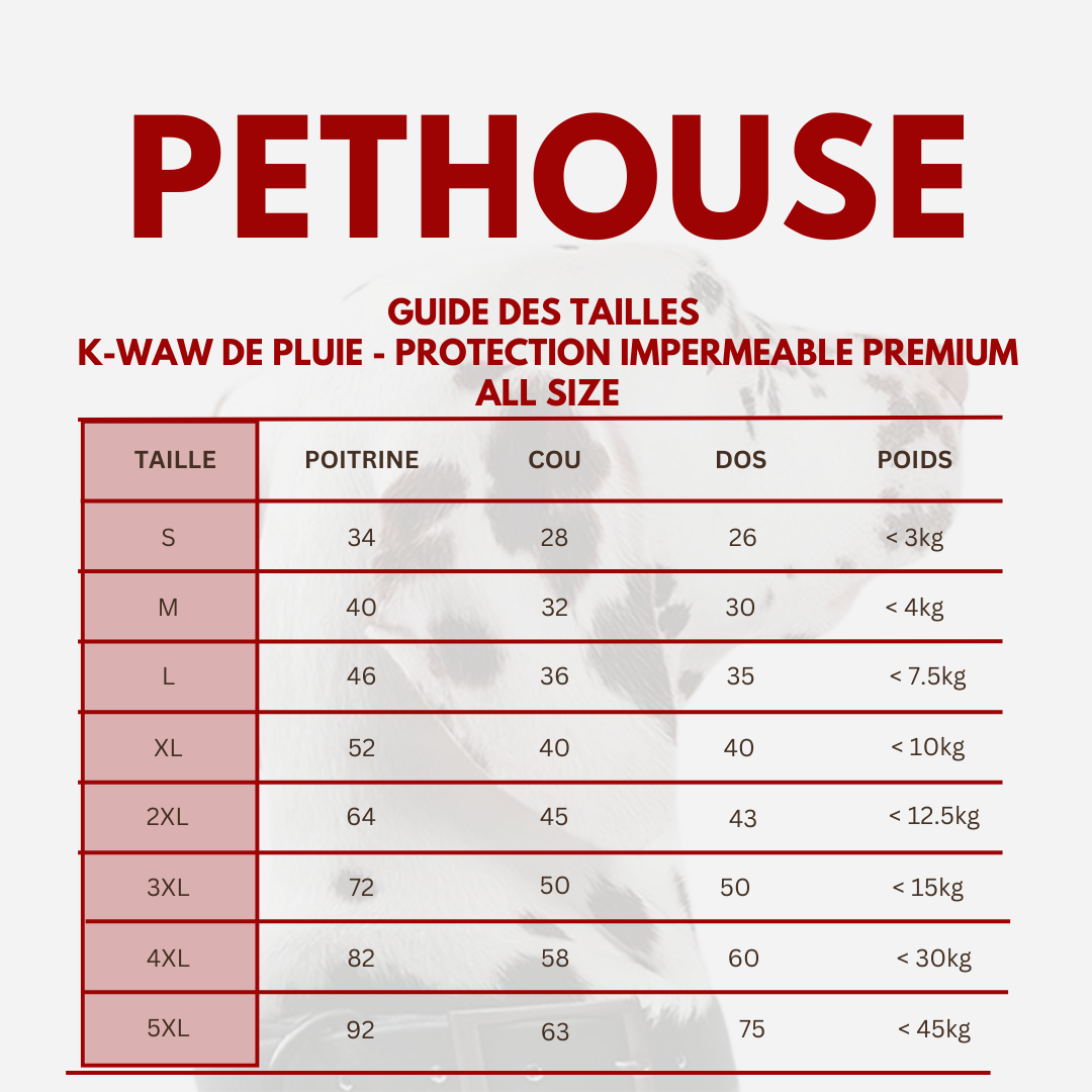 K-way de pluie - Protection Imperméable Premium