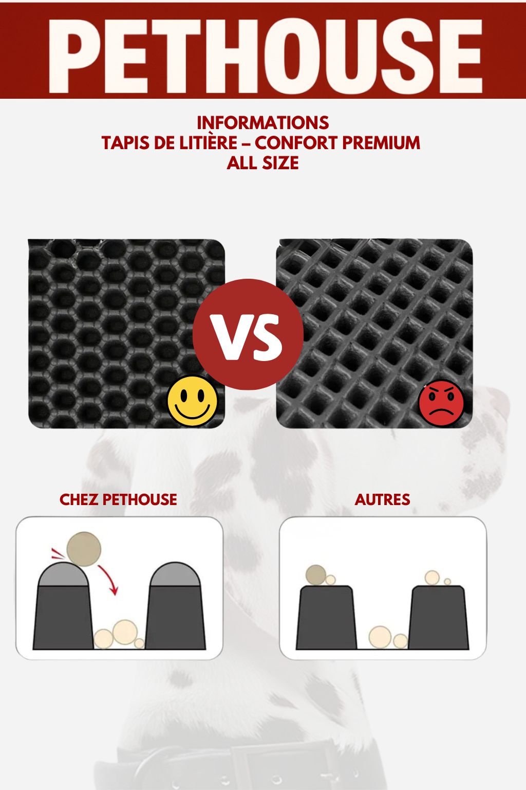 Tapis de litière – Confort Premium