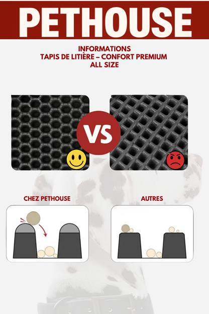 Tapis de litière – Confort Premium